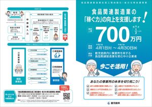 令和7年度食品関連製造業生産工程自動化・省力化等支援事業の募集
