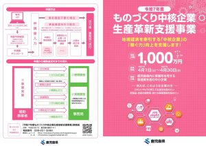 「ものづくり中核企業生産革新支援事業」の募集